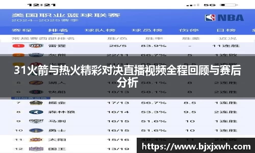 31火箭与热火精彩对决直播视频全程回顾与赛后分析