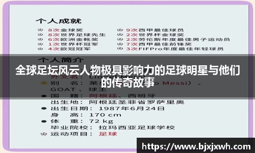 全球足坛风云人物极具影响力的足球明星与他们的传奇故事