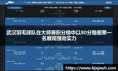 武汉羽毛球队在大师赛积分榜中以80分稳居第一名展现强劲实力