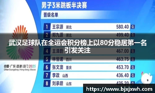 武汉足球队在全运会积分榜上以80分稳居第一名引发关注