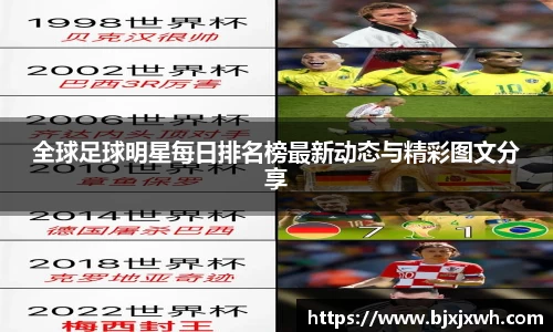 全球足球明星每日排名榜最新动态与精彩图文分享